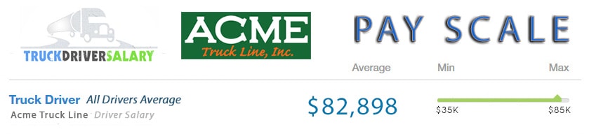 Acme Truck Line Pay Scale