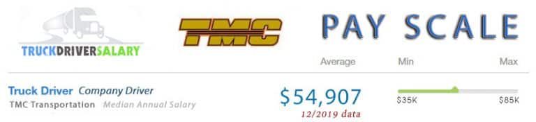 TMC Trucking