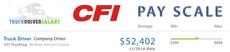 cfi-trucking-pay