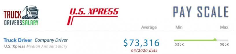 us-xpress-trucking-pay-how-much-do-drivers-earn