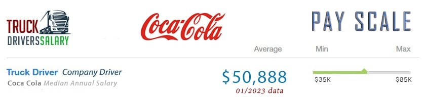 coca cola driver pay